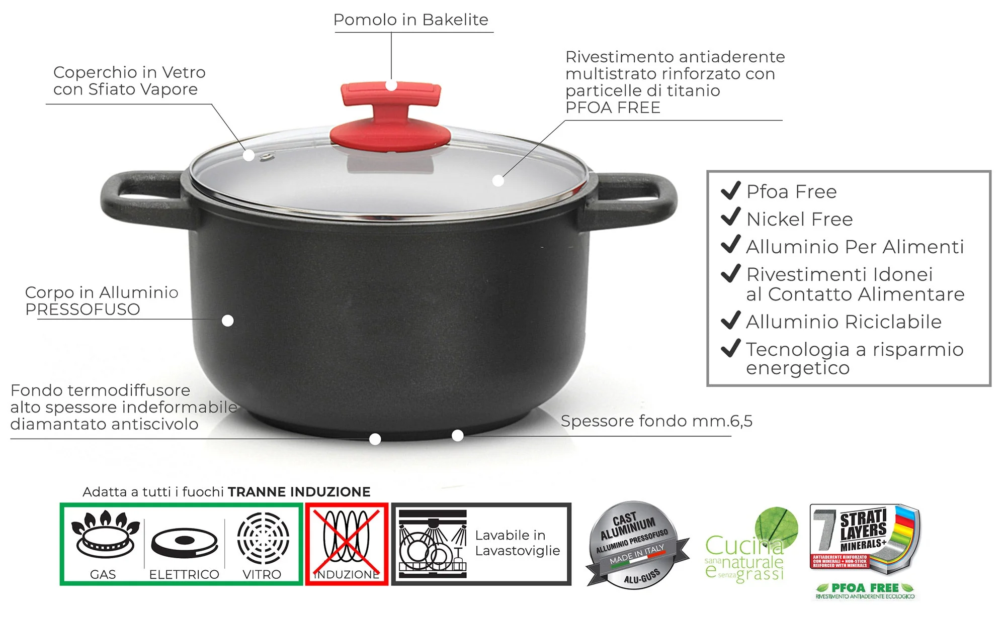Miniatura 9